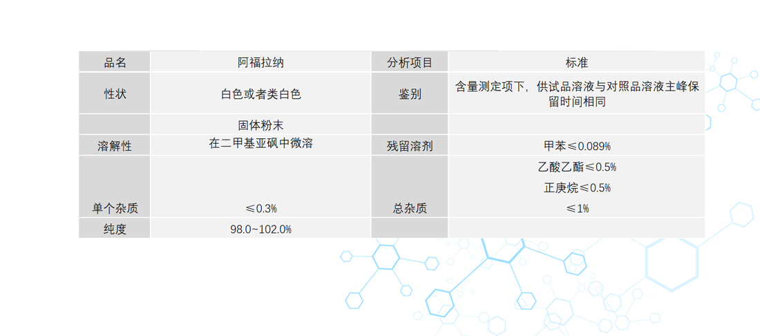 山東久隆恒信藥業(yè)有限公司